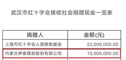半岛网页版登录入口